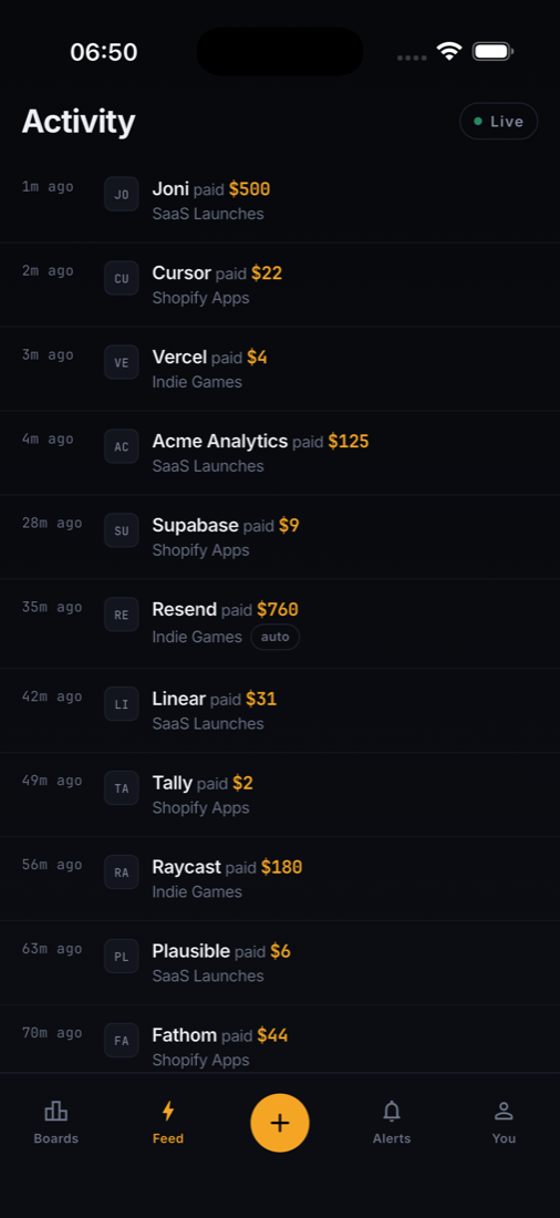 Global activity feed