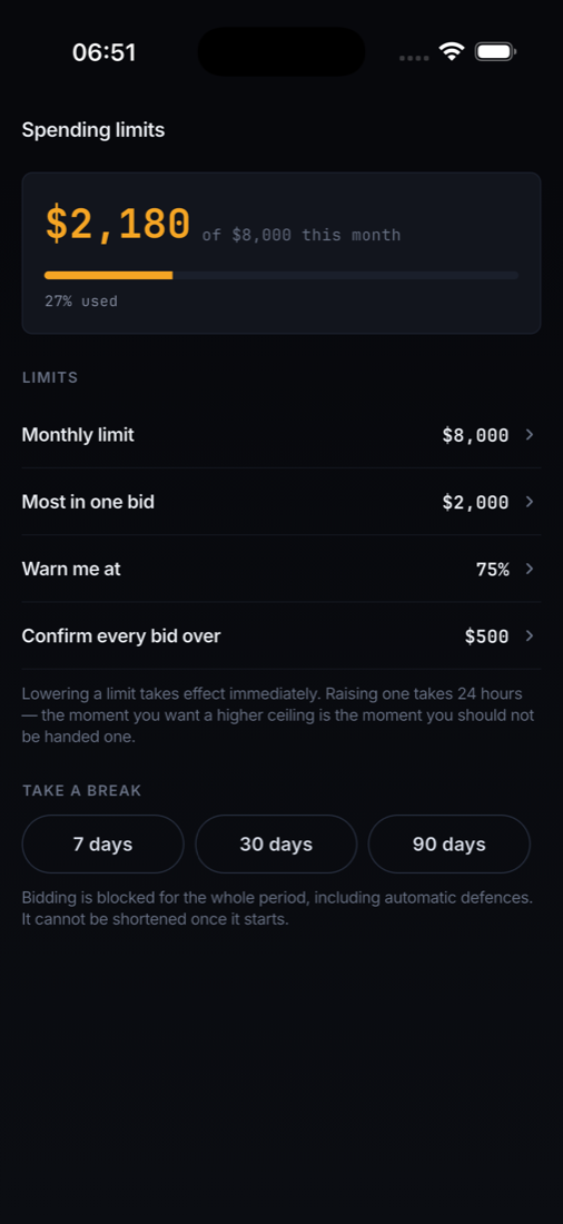 Spending limits
