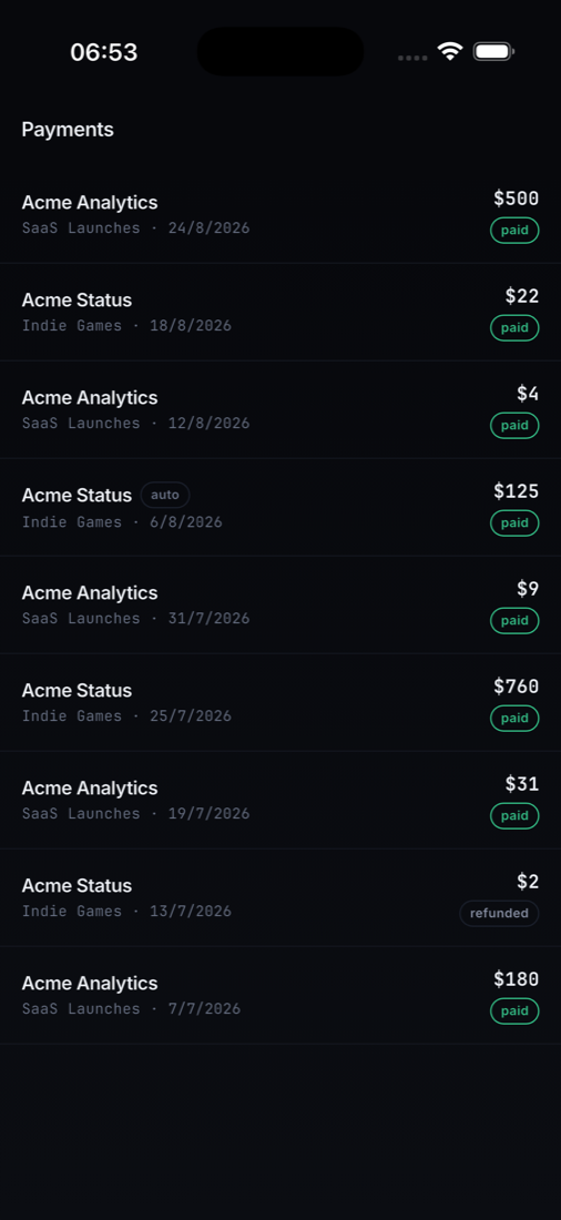 Payments and receipts